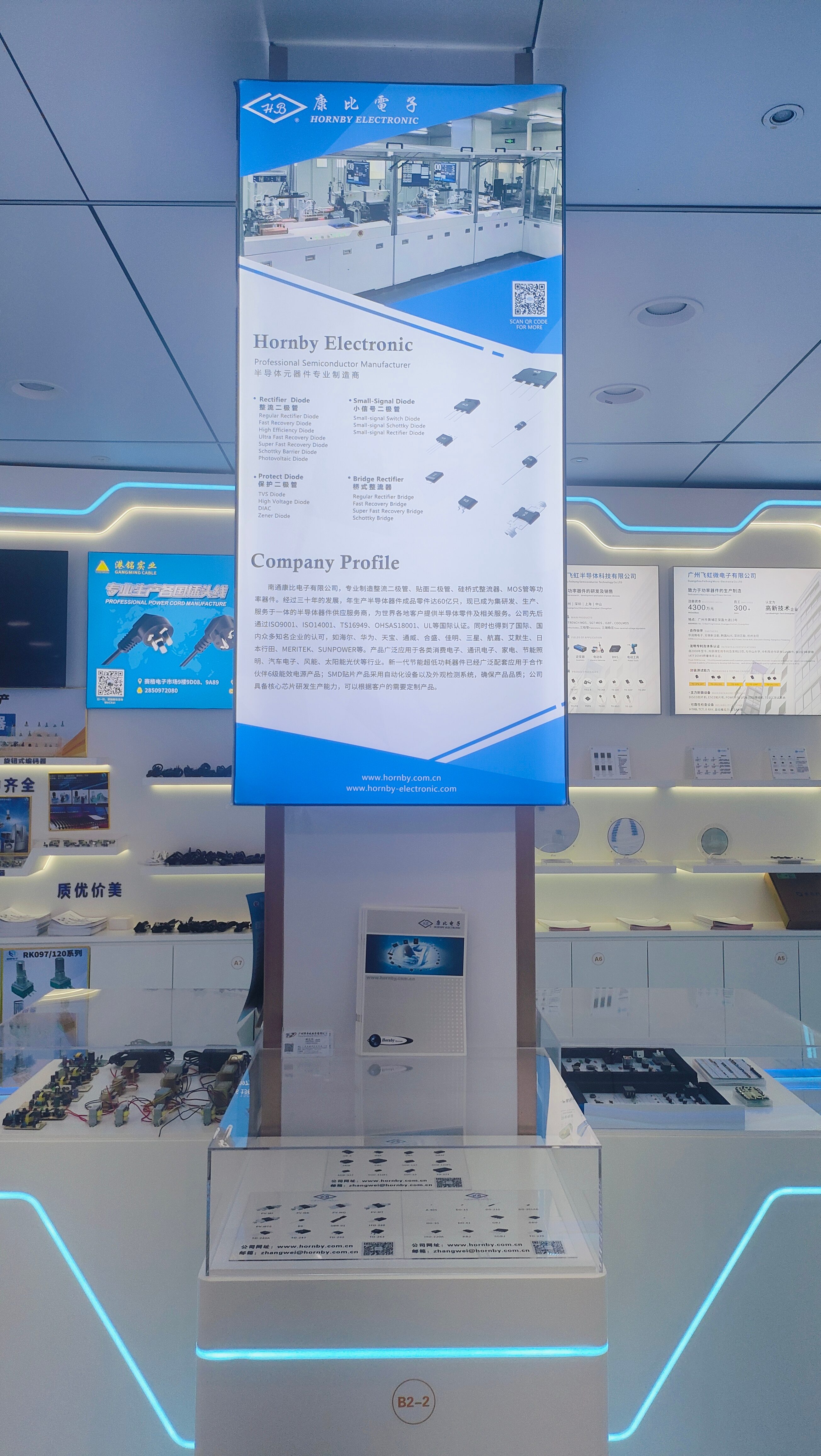 Hornby Electronic Showcases Latest Semiconductors in Guangzhou’s Silicon Alley